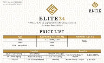 Project Image of 1623.0 - 4384.0 Sq.ft 3 BHK Apartment for buy in Elite 24