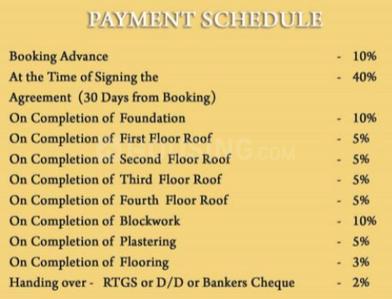 Project Image of 1170.0 - 1815.0 Sq.ft 2 BHK Apartment for buy in Marutham Bhaghya
