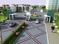 Omaxe Green Meadow Floors Images for Amenities of Omaxe Green Meadow Floors 2