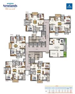 Project Image of 1475.0 - 1991.0 Sq.ft 3 BHK Apartment for buy in Aparna Newlands
