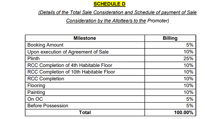 Gallery Cover Pic of Cardinal Bodhi