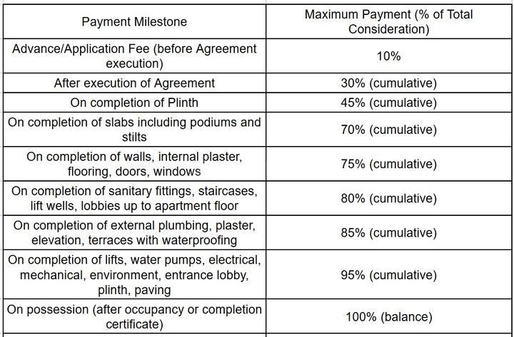 Koutilya Shiv Kutir Main Image 1