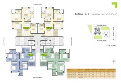 Project Image of 833.0 - 1067.0 Sq.ft 2 BHK Apartment for buy in RGS Forte