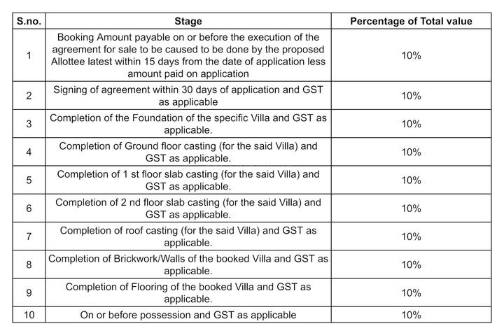 Gallery Cover Pic of Sugam Villa 18