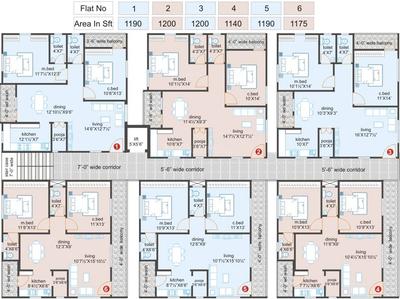Project Image of 1140.0 - 1200.0 Sq.ft 2 BHK Apartment for buy in Hanuma Vedadri Homes