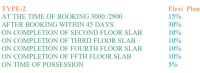 Project Image of 625.0 - 1425.0 Sq.ft 1 BHK Apartment for buy in Kanishka Vidyanand Maheswari Complex