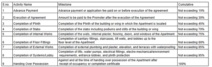 Gallery Cover Pic of Creata Creata Splendora