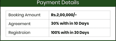 Project Image of 1800.0 - 35730.0 Sq.ft Residential Plot Plot for buy in Anantha Aerocity