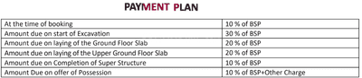 Project Image of 305.0 - 725.0 Sq.ft Studio Studio Apartment for buy in Paradise Green Plaza