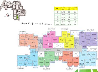 Project Image of 670.0 - 1118.0 Sq.ft 2 BHK Apartment for buy in Loharuka Urban Greens Phase II A