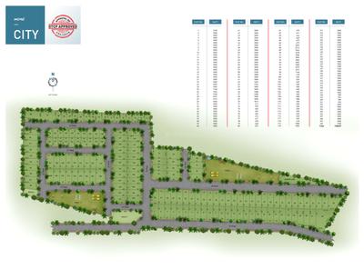 Project Image of 600.0 - 2400.0 Sq.ft Residential Plot Plot for buy in Nova City