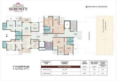 Project Image of 818.0 - 1295.0 Sq.ft 2 BHK Apartment for buy in Chandrarang Serenity