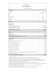 Project Image of 1506.95 - 1800.0 Sq.ft 3 BHK Apartment for buy in Sobha Sentosa Phase 2 Wing 5 And 6