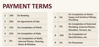 Project Image of 390.41 - 412.26 Sq.ft 1 BHK Villa for buy in Vinayak Tenaments