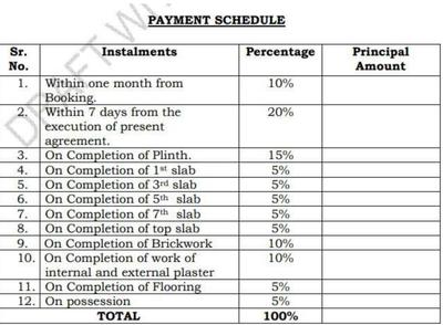Project Image of 492.0 - 554.65 Sq.ft 2 BHK Apartment for buy in Shree Yash Paradise