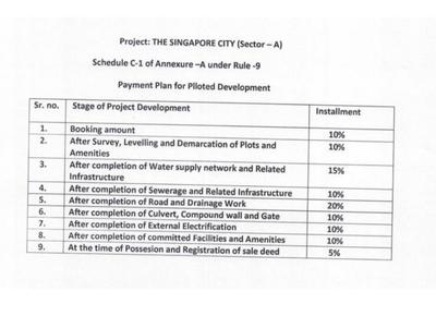 Project Images
