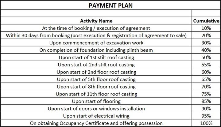 Gallery Cover Pic of SS Versa Sattva