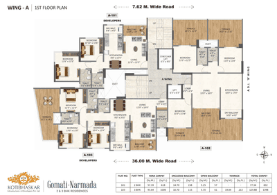 Project Image of 832.0 - 1398.0 Sq.ft 2 BHK Apartment for buy in Kotibhaskar Gomati Narmada CHSL