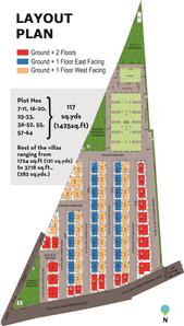 Project Image of 0.0 - 1425.0 Sq.ft 3 BHK Villa for buy in Sanman Trinity Villas