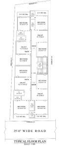 Project Image of 508.0 - 1079.0 Sq.ft 2 BHK Apartment for buy in Skyline Nil Diganta