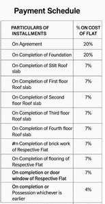 Project Image of 889.09 - 1152.39 Sq.ft 3 BHK Apartment for buy in Evos Opal