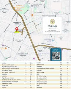 Project Image of 1076.05 - 1701.49 Sq.ft 2 BHK Apartment for buy in MBG Eco Park Avenue