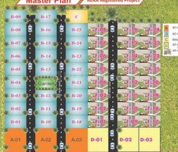 Project Image of 999.97 - 1999.93 Sq.ft Residential Plot Plot for buy in WTE Colony