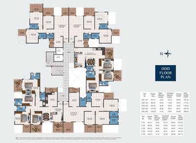 Project Image of 852.41 - 1467.88 Sq.ft 3 BHK Apartment for buy in Renuka Gulmohar Phase 2