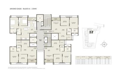 Project Image of 727.32 - 1108.79 Sq.ft 2 BHK Apartment for buy in Arvind Oasis