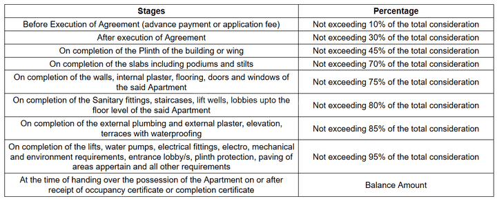 Gallery Cover Pic of Kanifnath KP Supernova