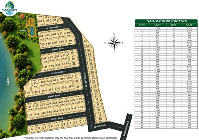 Project Image of 583.0 - 1277.0 Sq.ft Residential Plot Plot for buy in Kothari Aqua Grove
