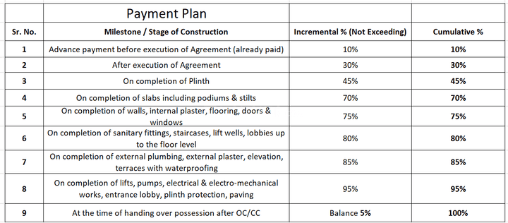 Gallery Cover Pic of Nisar Rajal Dhanlaxmi