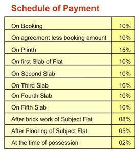 Project Image of 0.0 - 928.49 Sq.ft 3 BHK Apartment for buy in Crystal Homes Phase I