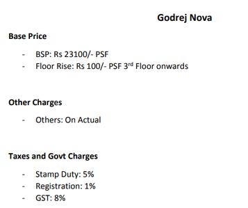 Project Image of 704.93 - 742.06 Sq.ft 2 BHK Apartment for buy in Godrej Nova