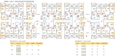Project Image of 452.0 - 670.0 Sq.ft 1 BHK Apartment for buy in Kesar Properties Legacy Group Namo Builders Valley Phase 2