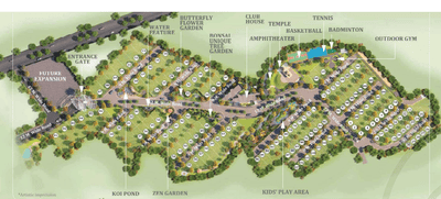 Sansar Srishtis Imperia Project Images