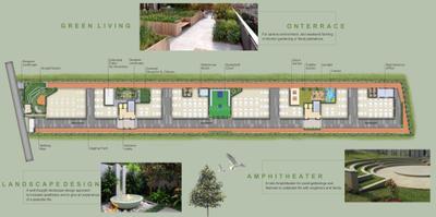 Project Image of 1300.0 - 1745.0 Sq.ft 2 BHK Apartment for buy in AVL Ramya Residency