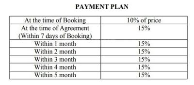 Project Image of 1000.0 - 1800.0 Sq.ft Residential Plot Plot for buy in Avinash Twin City