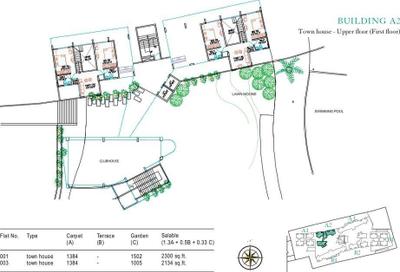 Project Image of 924.0 - 2315.0 Sq.ft 2 BHK Apartment for buy in Kalaapi Sucasa Phase I