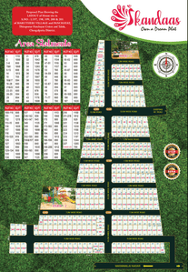 Project Image of 400.0 - 1375.0 Sq.ft Residential Plot Plot for buy in Thirumal Skandaas