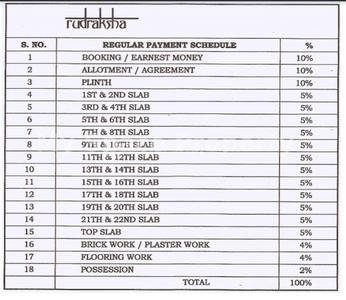 Project Image of 443.0 - 629.0 Sq.ft 1 BHK Apartment for buy in Raj Rudraksha Building No 11