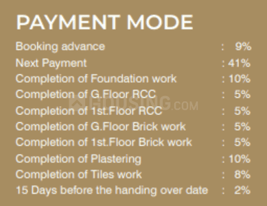 Project Image of 1640.0 - 1870.0 Sq.ft 3 BHK Villa for buy in Sree Daksha Praktva Villas