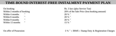 Project Image of 1615.0 - 2727.0 Sq.ft 2 BHK Apartment for buy in DLF New Town Heights