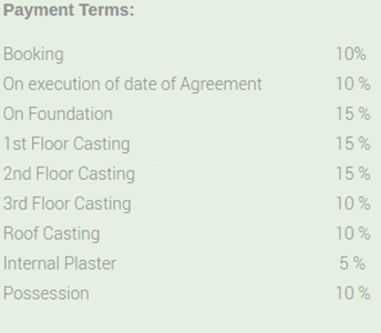 Project Image of 385.0 - 1210.0 Sq.ft 1 BHK Apartment for buy in Eden Horizon