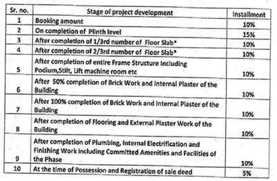 Project Images