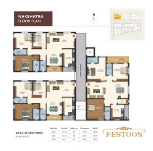 Project Image of 935.0 - 2088.0 Sq.ft 2 BHK Apartment for buy in Gk Festoon