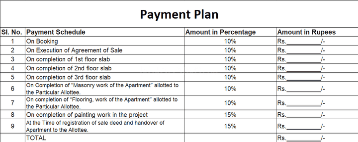 Gallery Cover Pic of Signature 4