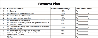 Project Image of 1005.13 - 1338.28 Sq.ft 3 BHK Apartment for buy in Signature 4