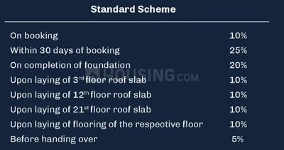 Project Image of 415.0 - 630.0 Sq.ft 1 BHK Apartment for buy in Crest Evita