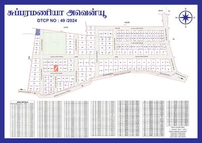 Project Image of 687.04 - 3553.27 Sq.ft Residential Plot Plot for buy in Sowbhakya Subramaniya Avenue